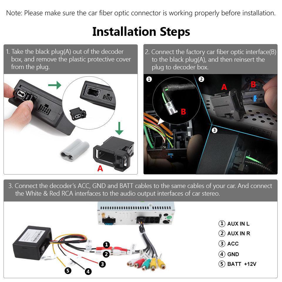 Fiber Optic(MOST) adapter for MercedesBenz/Porsche/BMW