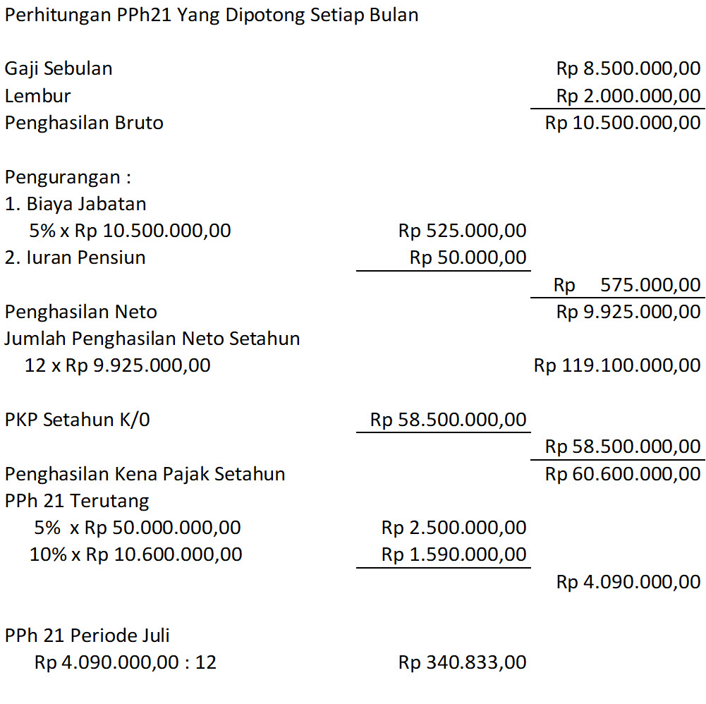 Bagaimana Cara Menghitung Pph Pasal 21 Apabila Ada Lembur ?