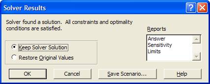 Design Of Experiments