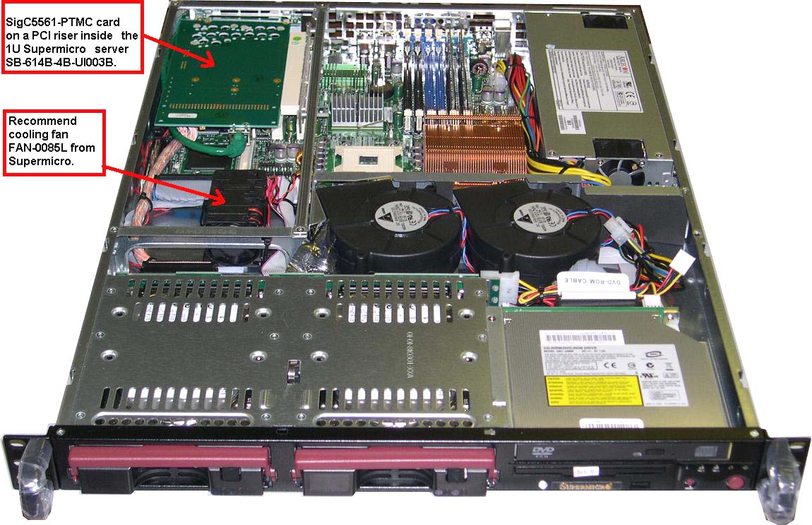 VoIP Server Configuration Examples