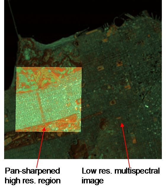 Pan Sharpening of Multispectral Images Consulting