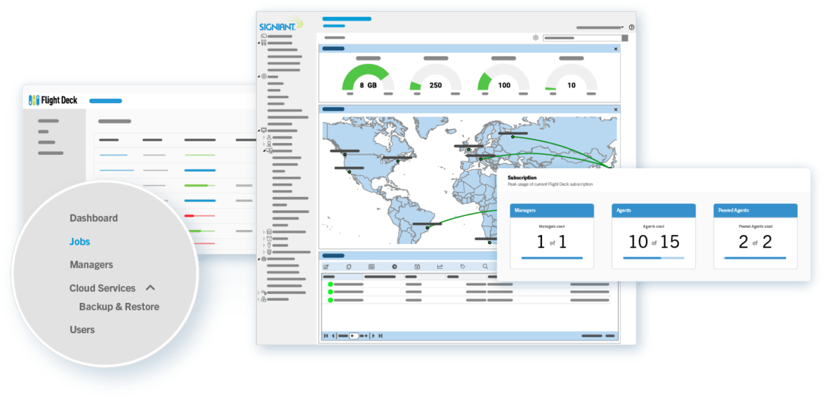 Flight Deck Secure file sharing in the hybrid cloud era