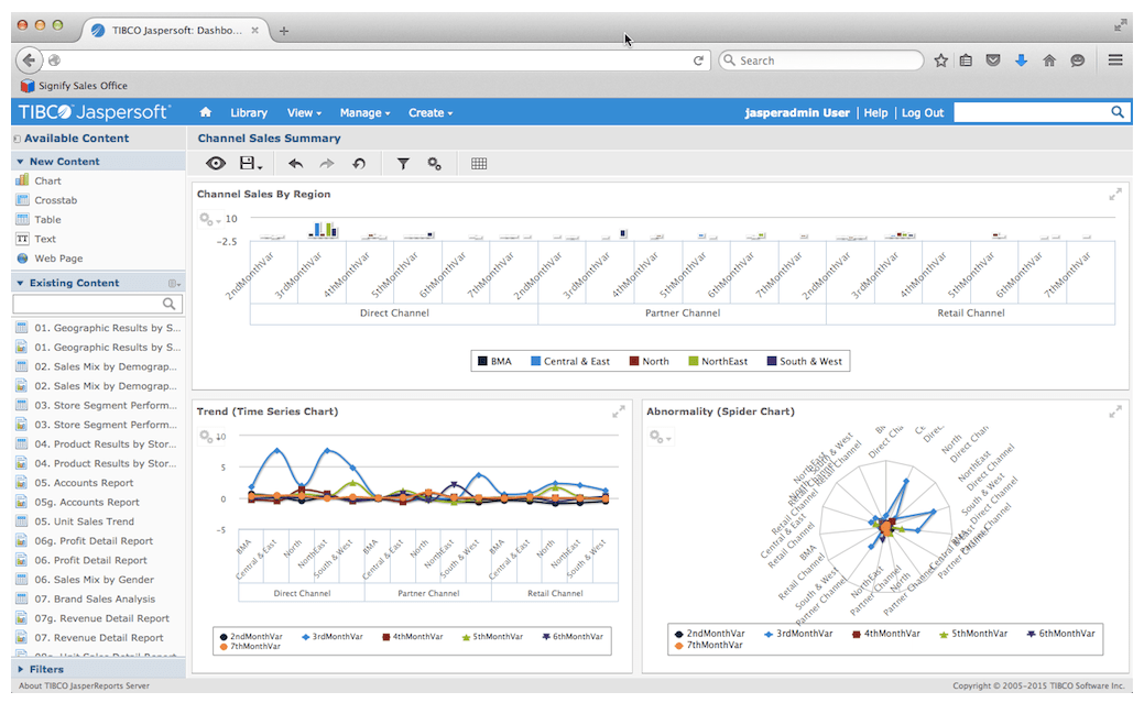 เชื่อมโยงข้อมูลจากระบบ CRM ไปยัง Tibco Jaspersoft BI