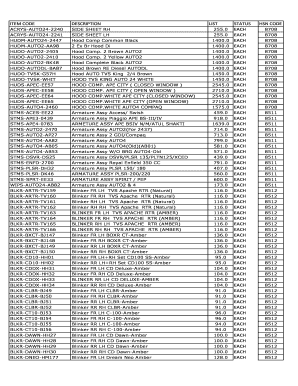 Hsn Code List For Air Conditioner Spare Parts And Accessories