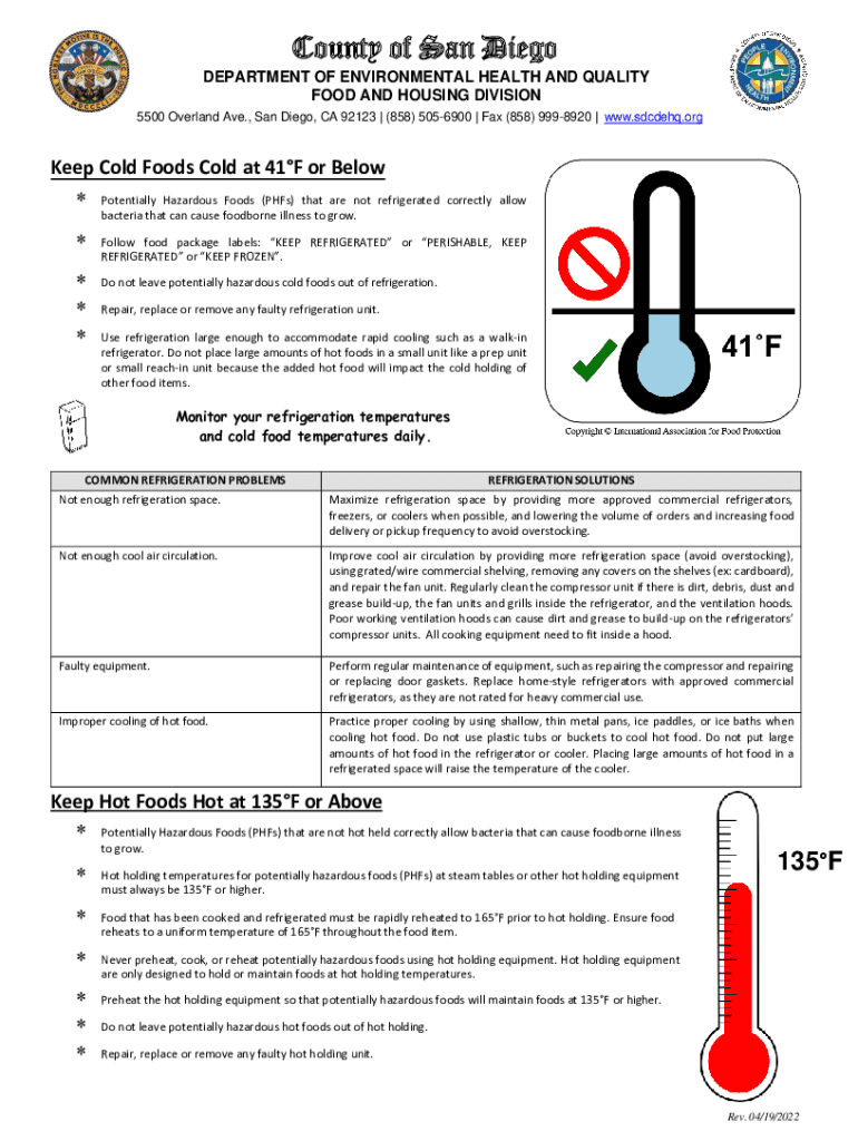 Cottage Food Class B CFO Permit Fill Out and Sign Printable PDF