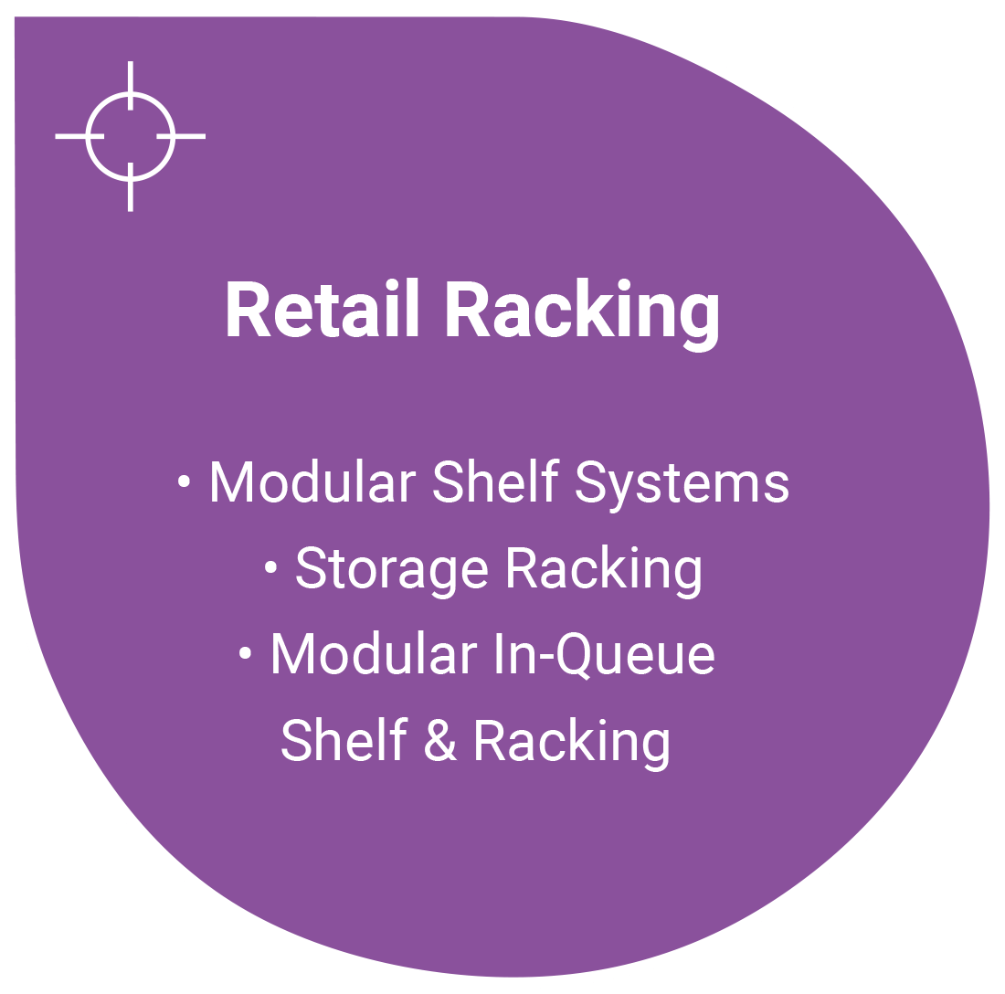 Retail Systems & Display Signs Display
