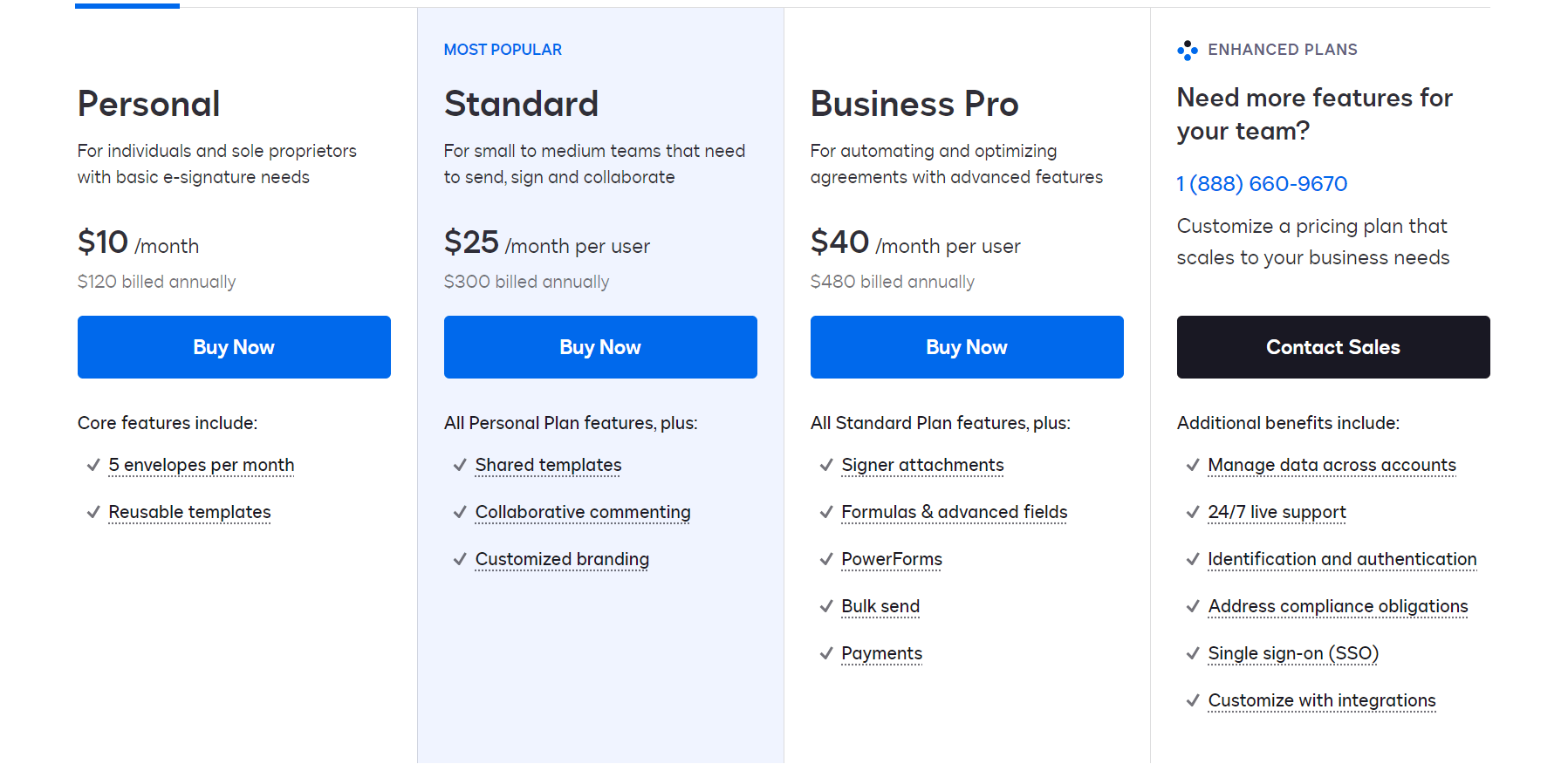 PandaDoc vs. Docusign vs. SignWell Features, Pricing & Key Differences
