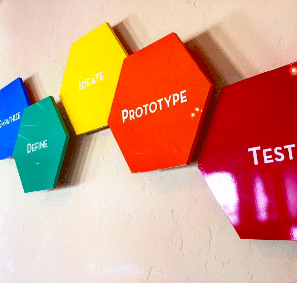 Custom Dimensional Signs Signworks