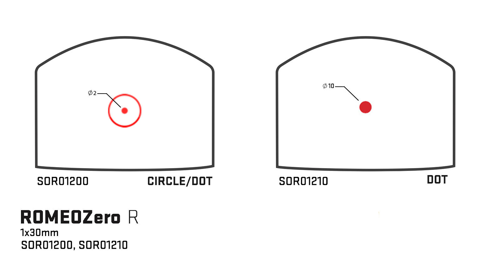 SIG Romeo Zero R 1x30mm Reflex Optic Assembled in the USA