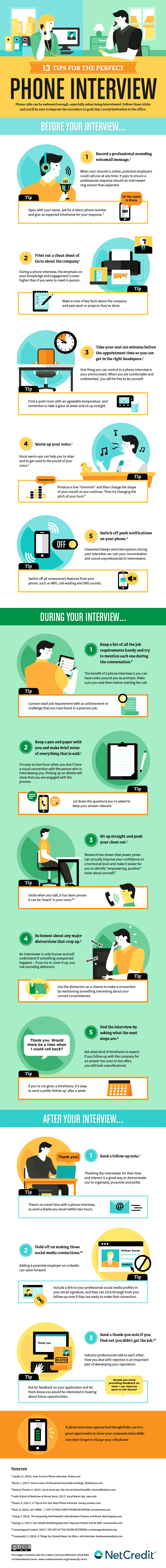 13 tips to help you nail your next phone interview
