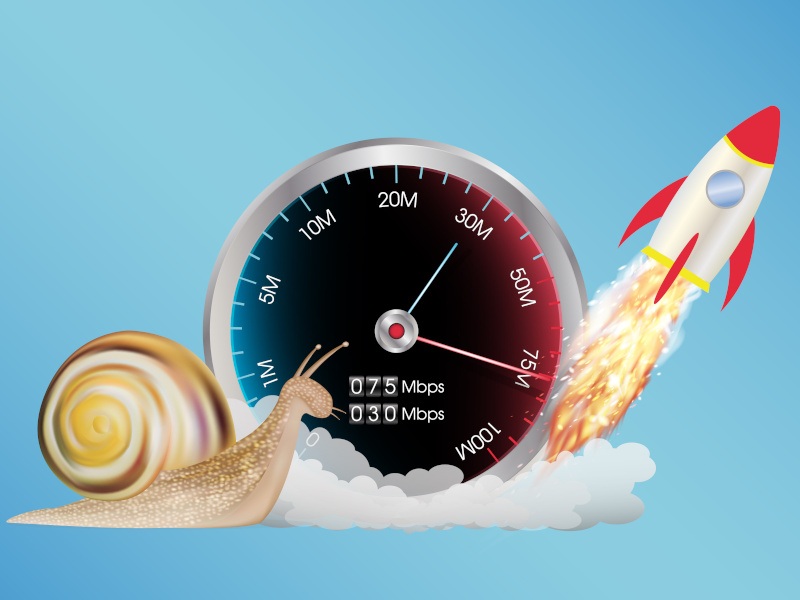 Where does Ireland rank for speed?