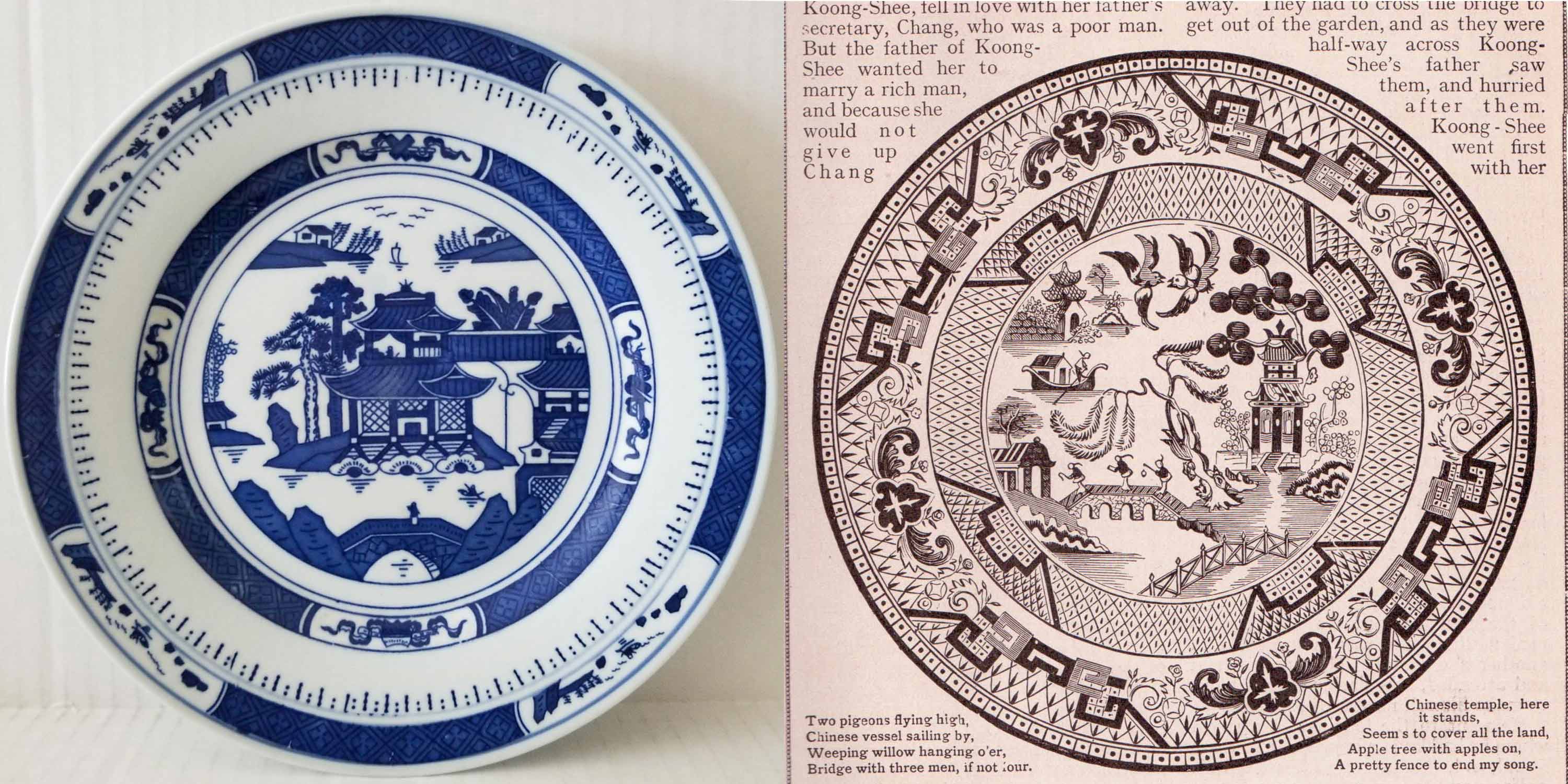 The Willow Pattern Plate
