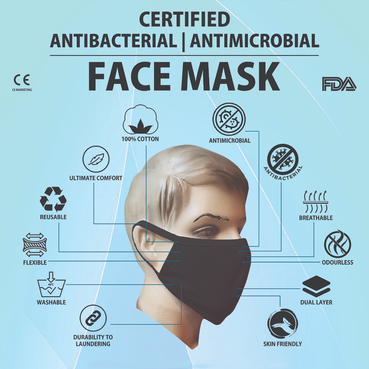 Antibacterial Cotton Reusable Masks Dubai