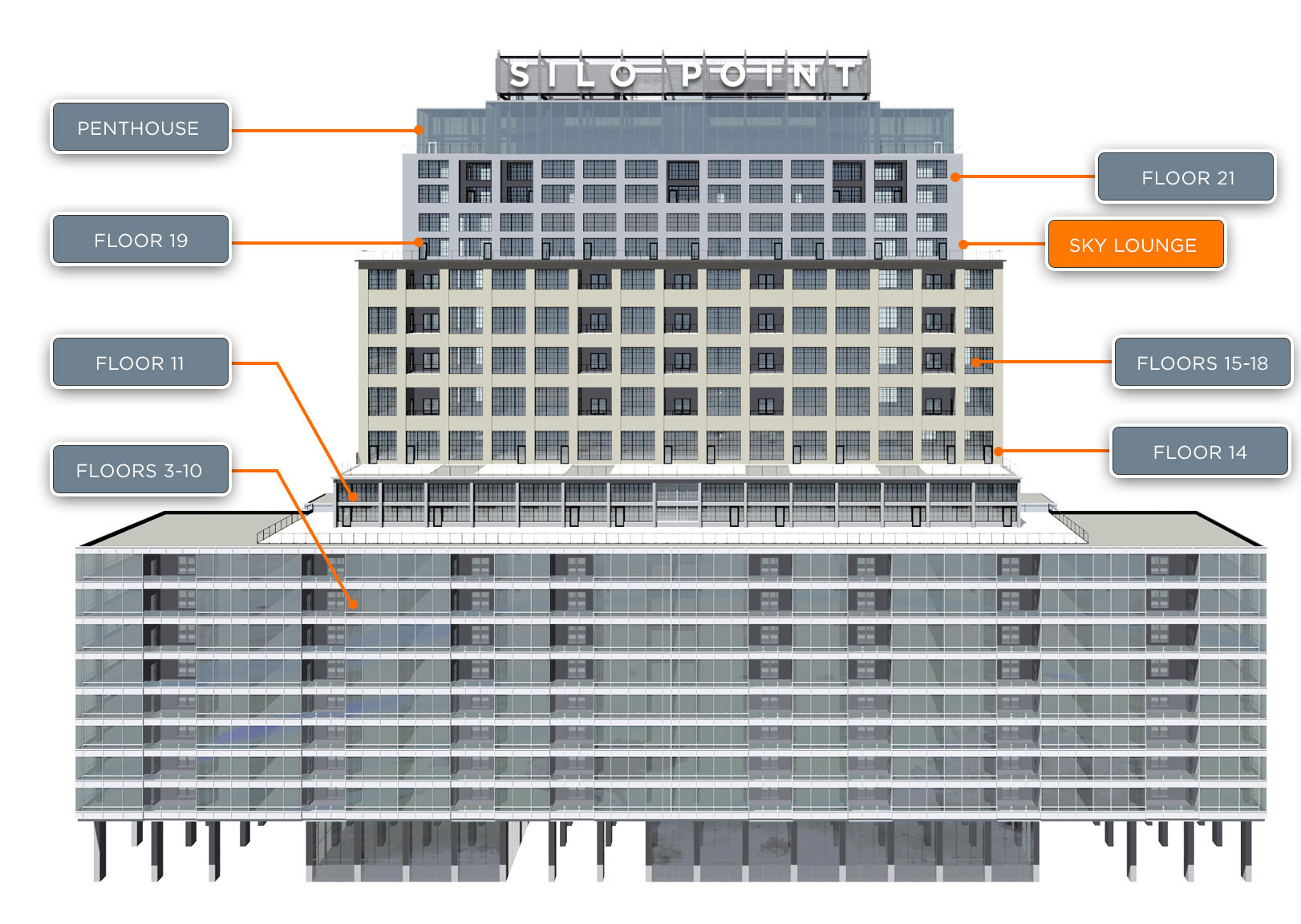 SILO POINT / Luxury Condominiums Baltimore Waterfront