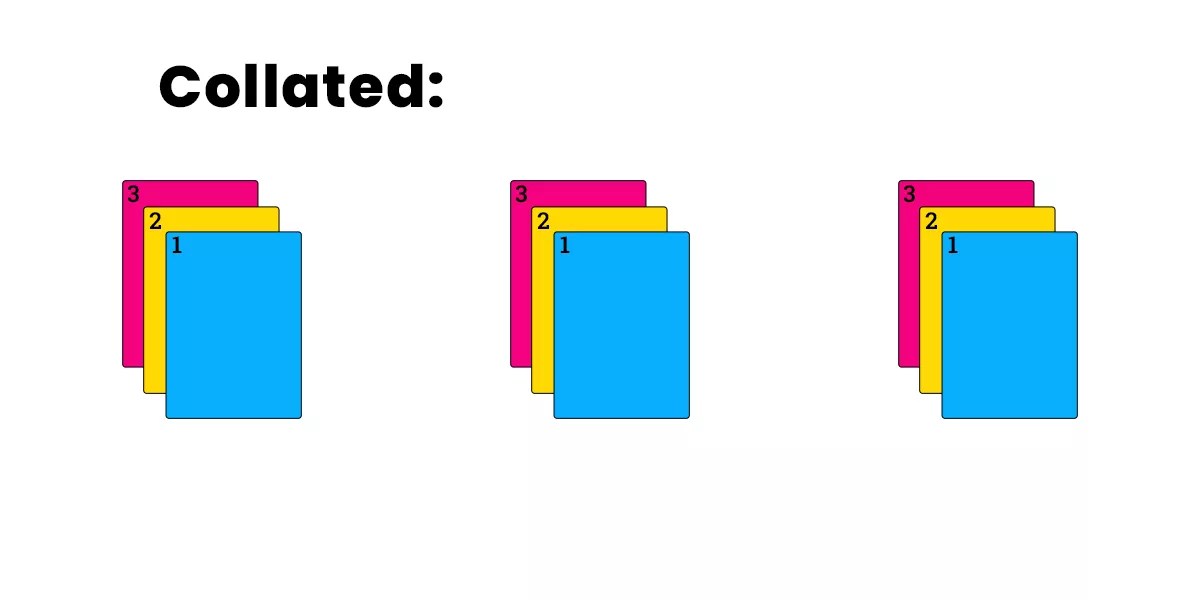 What Does Collate Mean When Printing? A Comprehensive Guide Silver