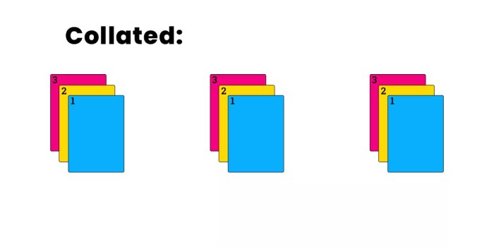What Does Collate Mean When Printing? A Comprehensive Guide | Silver ...