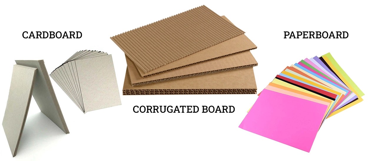 What Is The Best Material For Your Rigid Box Packaging? Silver Edge