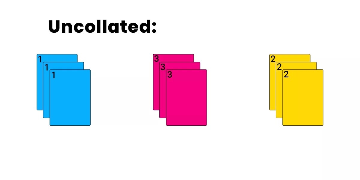 What Does Collate Mean When Printing? A Comprehensive Guide Silver