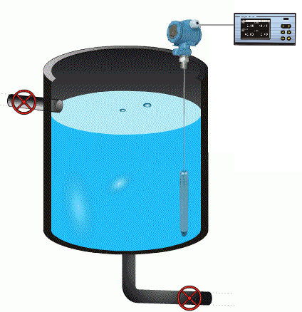 Hydrostatic pressure transmitters for fluids level measurement - SILVER
