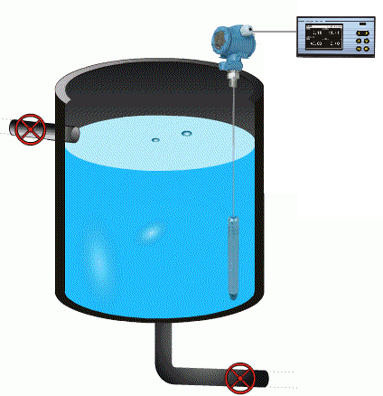 Hydrostatic pressure transmitters for fluids level measurement