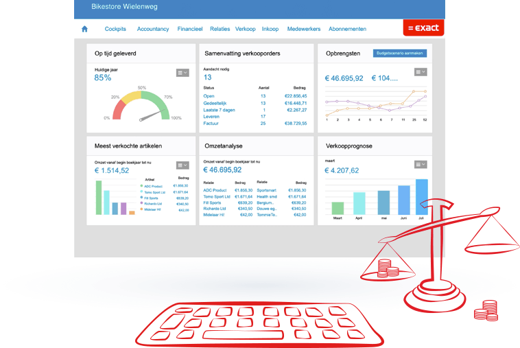 Silver Lake Announces Strategic Investment in Exact