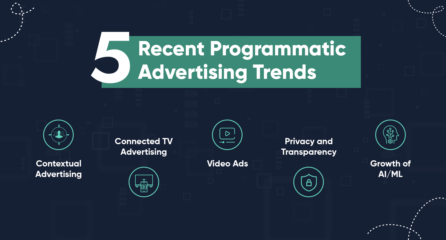 5 Programmatic Advertising Trends You Need to Know
