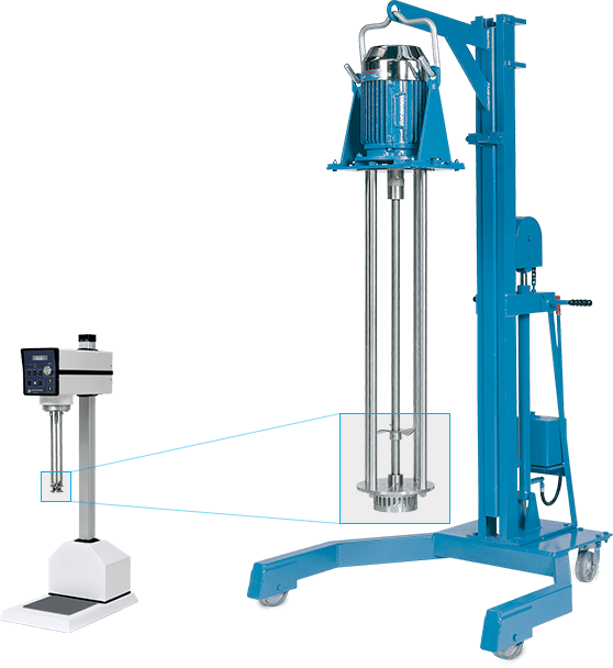 Industrial High Shear Mixers Silverson Mixers