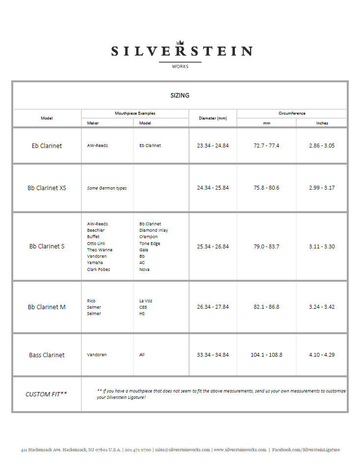 Sizing and Mounting Silverstein Works