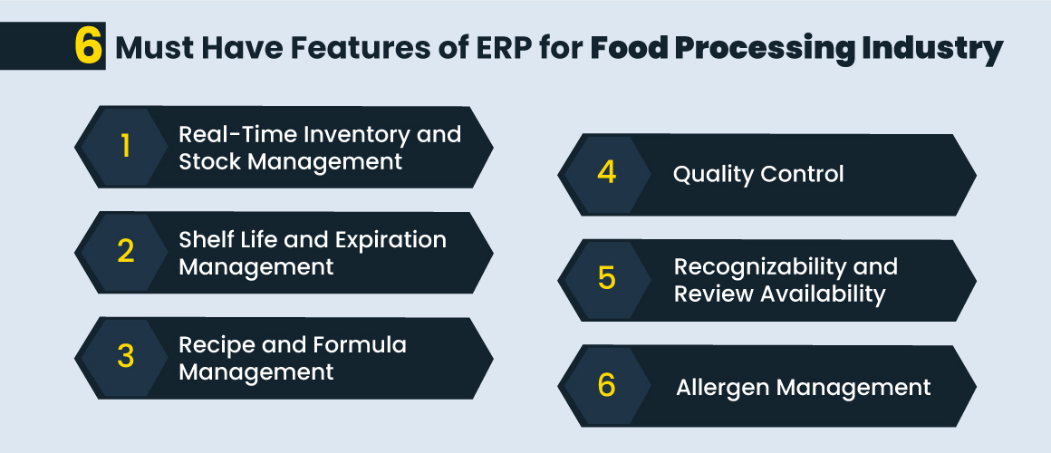 ERP for Food Industry Best ERP Systems for Food Manufacturers in UK