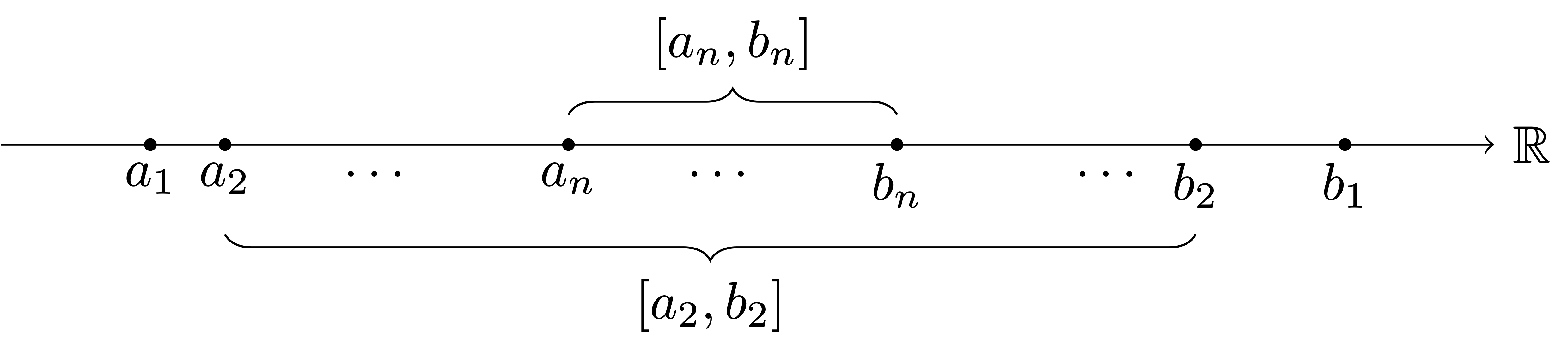 Numbers, Sequences and Series 4 Properties of \(\mathbb{R}\)