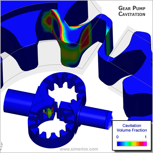 Simulation Gallery Simerics
