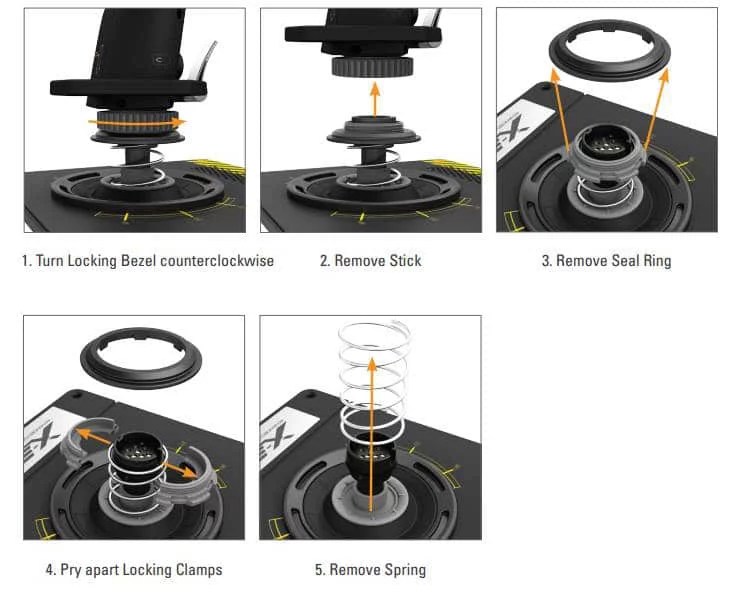 Saitek X55 Rhino H.O.T.A.S. Review simFlight