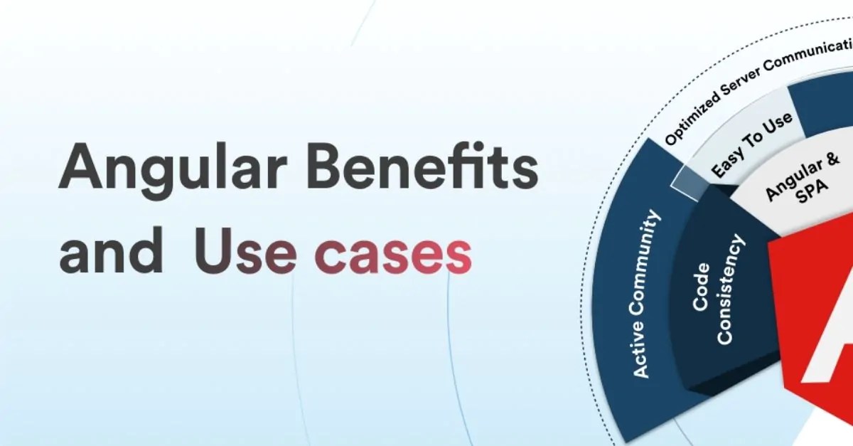 13 Key Benefits of Angular & Use Cases