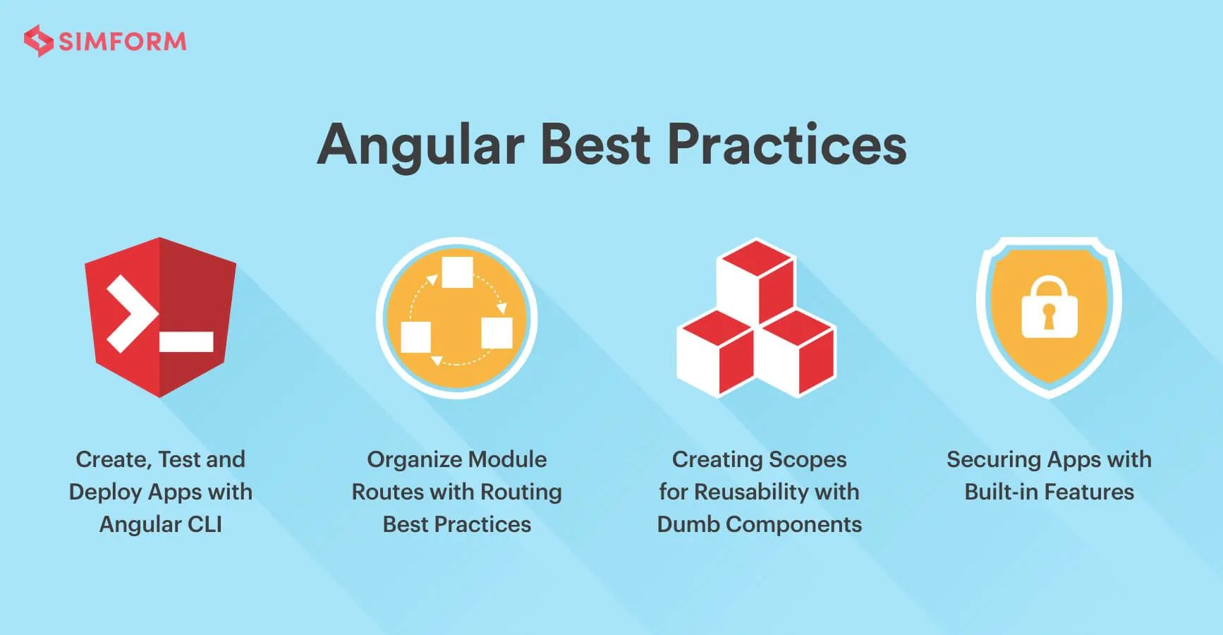 Writing Services In Angular 6, Angular 6 vs Angular 7 vs Angular 8 vs