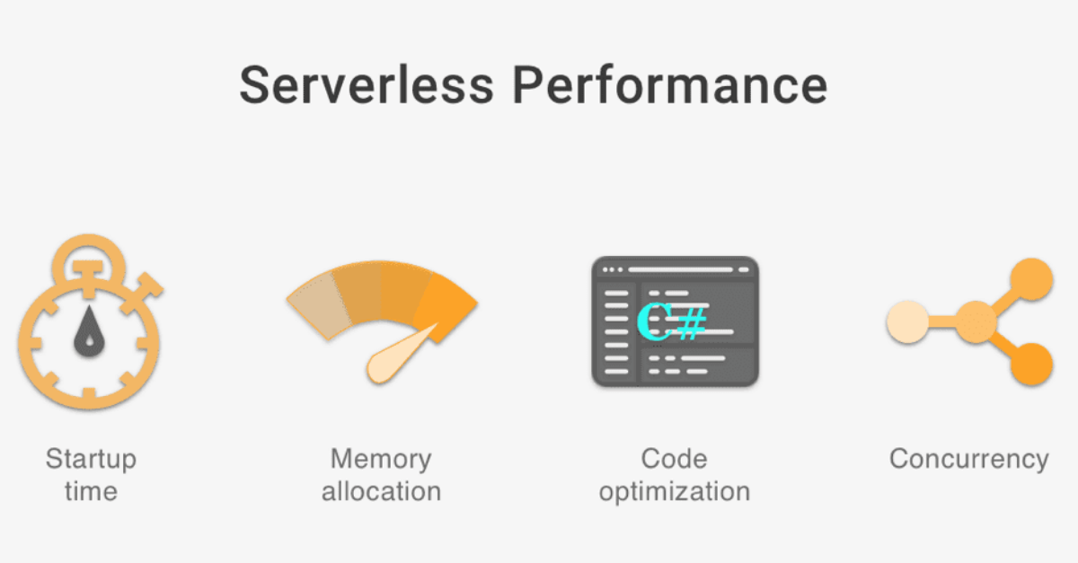 AWS Lambda Performance Tuning & Best Practices