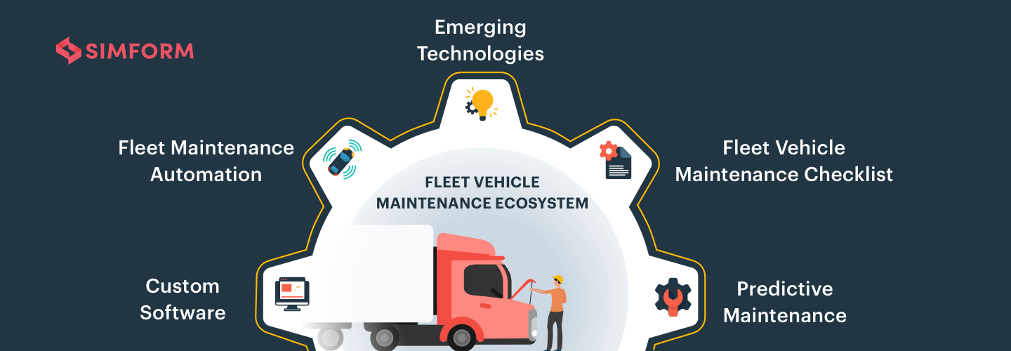 Fleet Vehicle Maintenance A Quick Guide for Fleet Managers