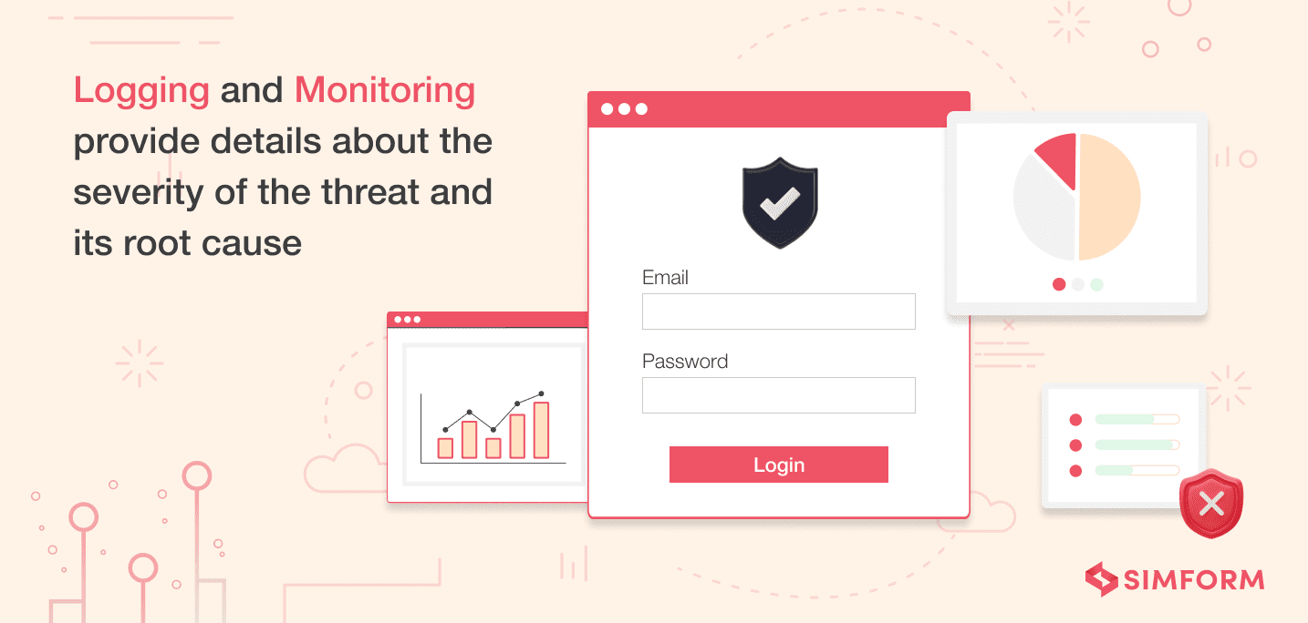 Top 11 Node.js security best practices Sqreen Blog