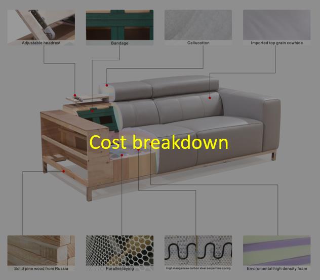Furniture in Chinaa complete guide for buyers Simonsense