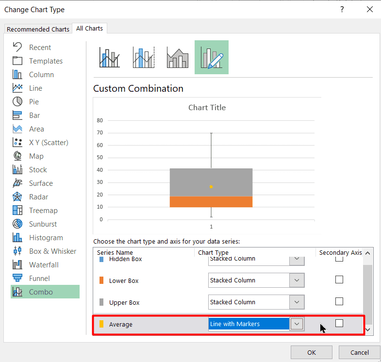 How to Make a Box Plot Excel Chart? 2 Easy Ways