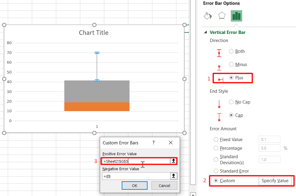 Majestátne zmiešať usporiadať box graph excel axie núdzový pýcha neporušený