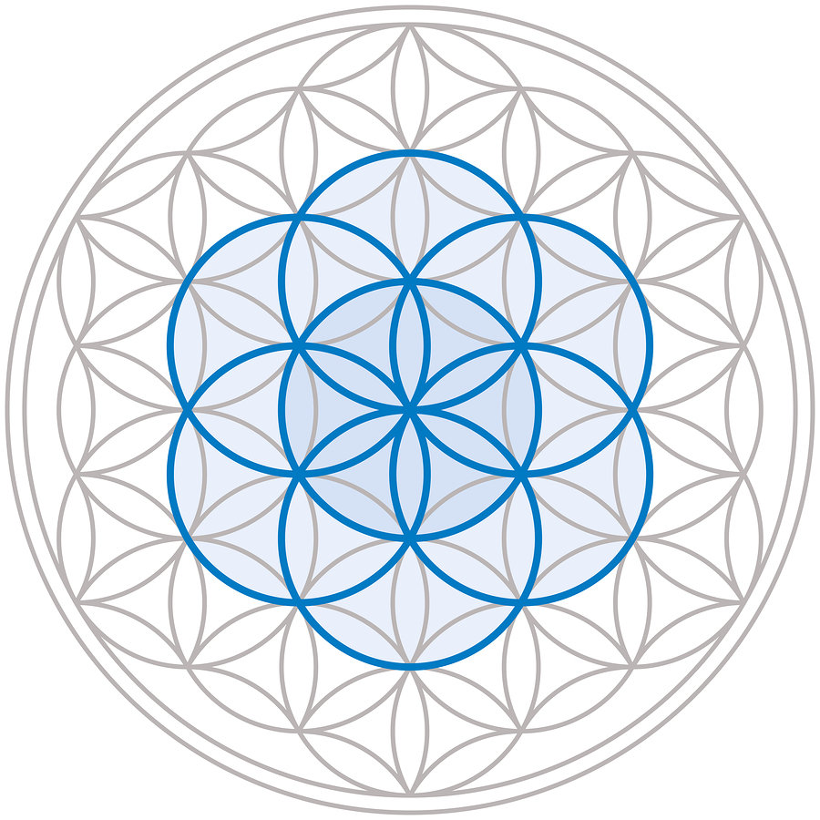 10 Spiritual Symbols (And Their Meaning) You MUST Know (PHOTO)