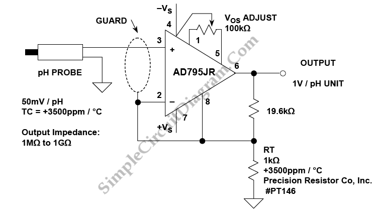 Soil Ph Meter Circuit Diagram - Circuit Diagram