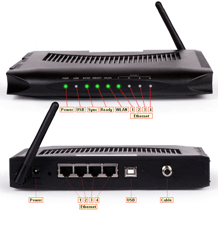 Arriba 104+ Foto Como Van Conectados Los Cables Del Modem Actualizar 09