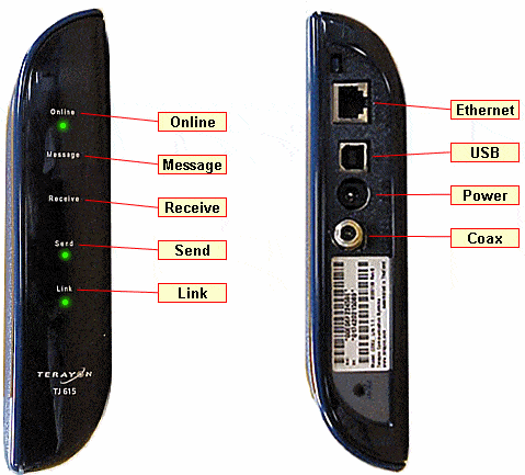 Cable Modem Troubleshooting: Terayon TJ615/ECM615 - Simple Help
