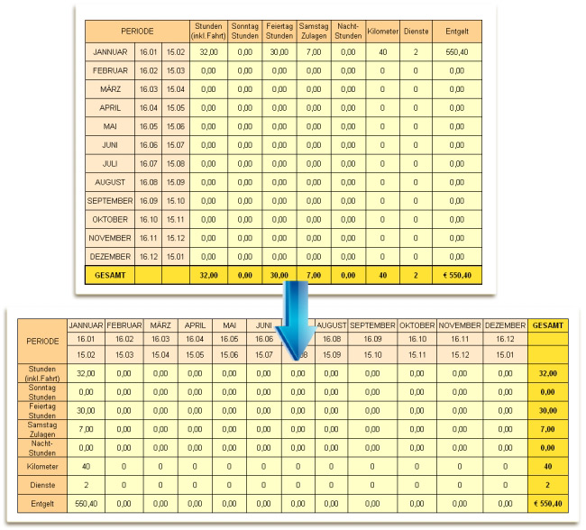 Excel Erweiterungen Excelerweiterungen
