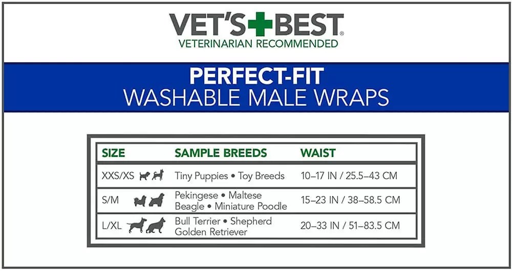 Vet’s Best Washable Male Dog Wraps (S/M) MannaPro
