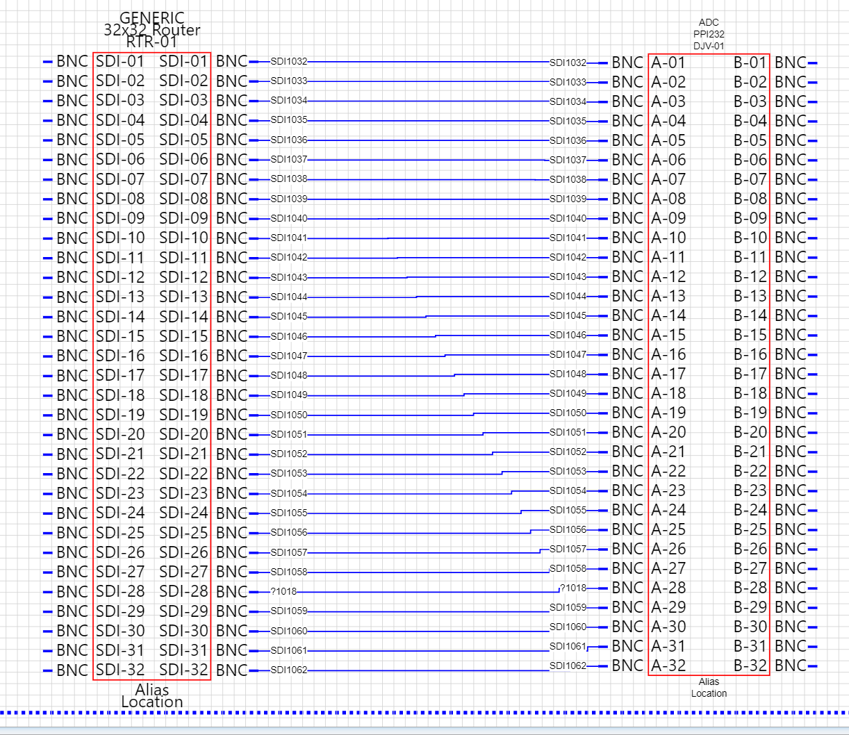 How To > Number All Cables