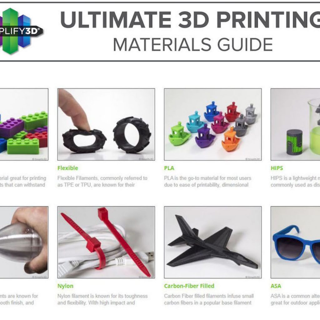 3D Printing Blog Simplify3D