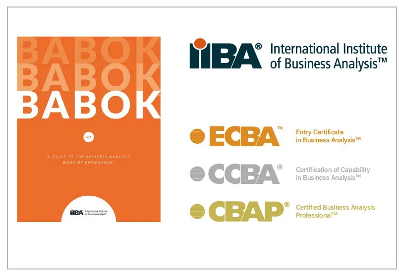 Post Graduate Program in Business Analysis with Purdue University