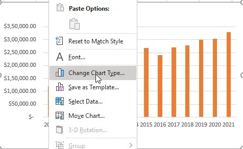 Charts in Excel: Learn How to Create Charts in Excel